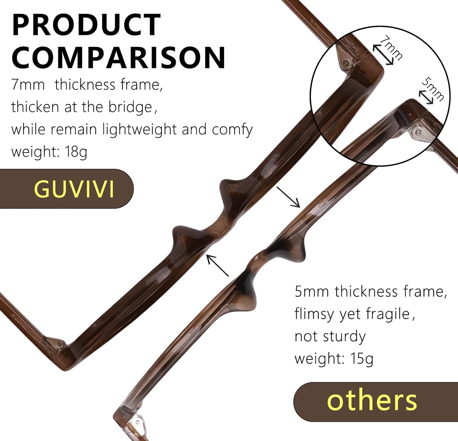 GUVIVI Retro Oval Sunglasses