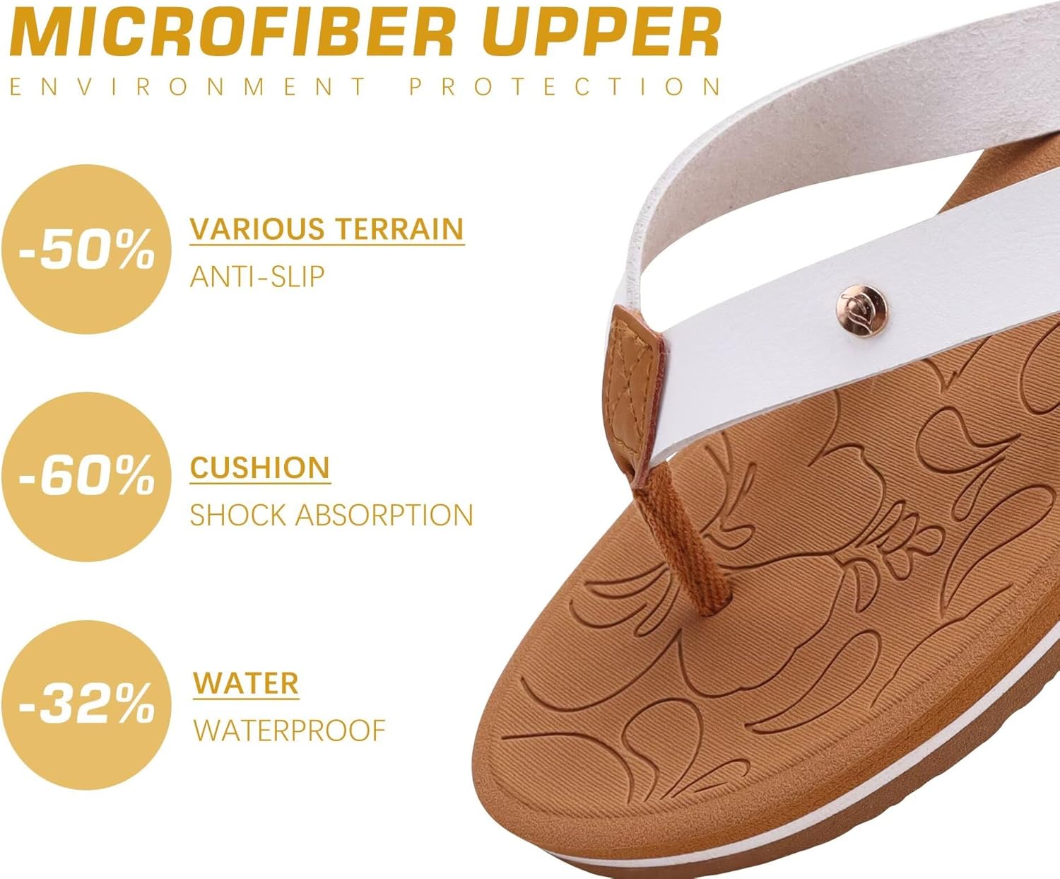 ONCAI Women's Flip Flops Comfortable