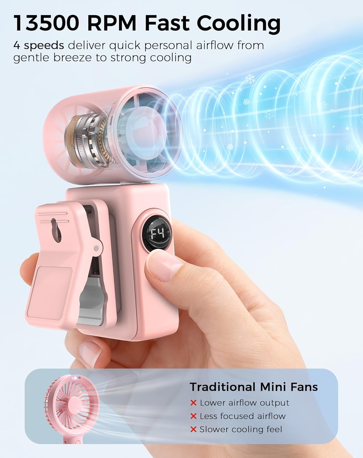 Hotsales Clip-On Portable Fan