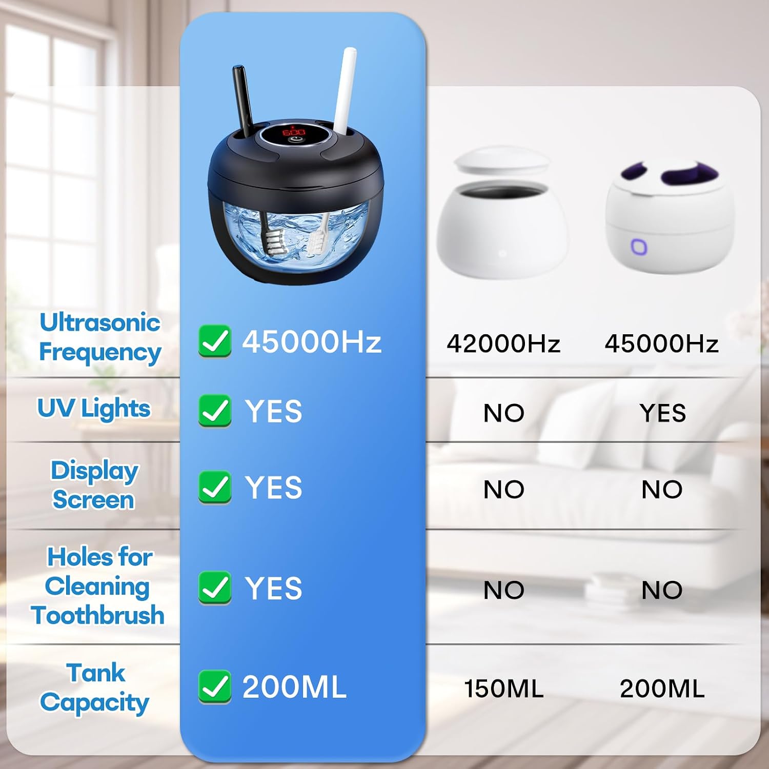 Upgraded Ultrasonic Retainer Cleaner Machine