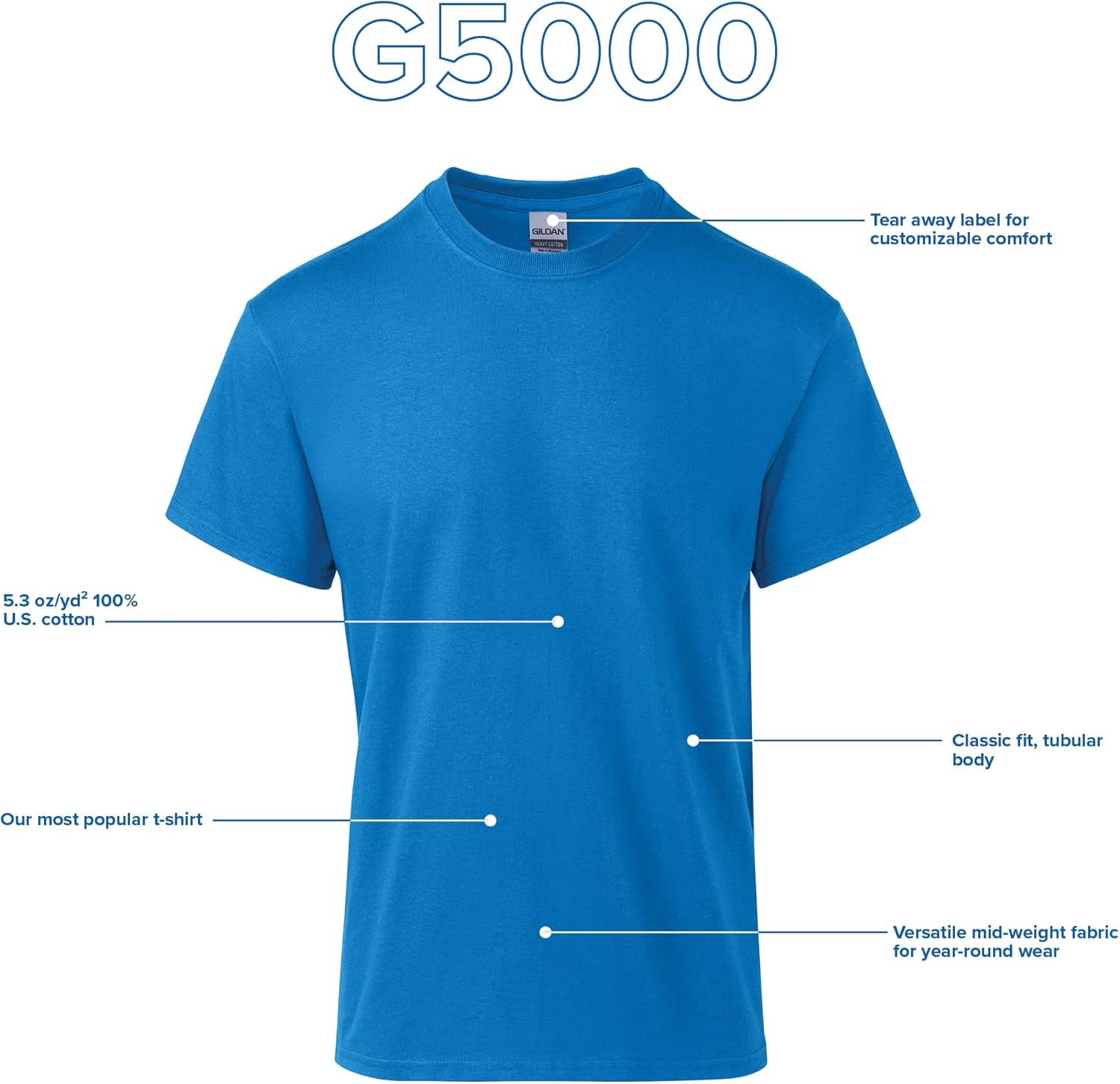 Gildan Adult Heavy Cotton T-Shirt, Style G5000 - Image 5