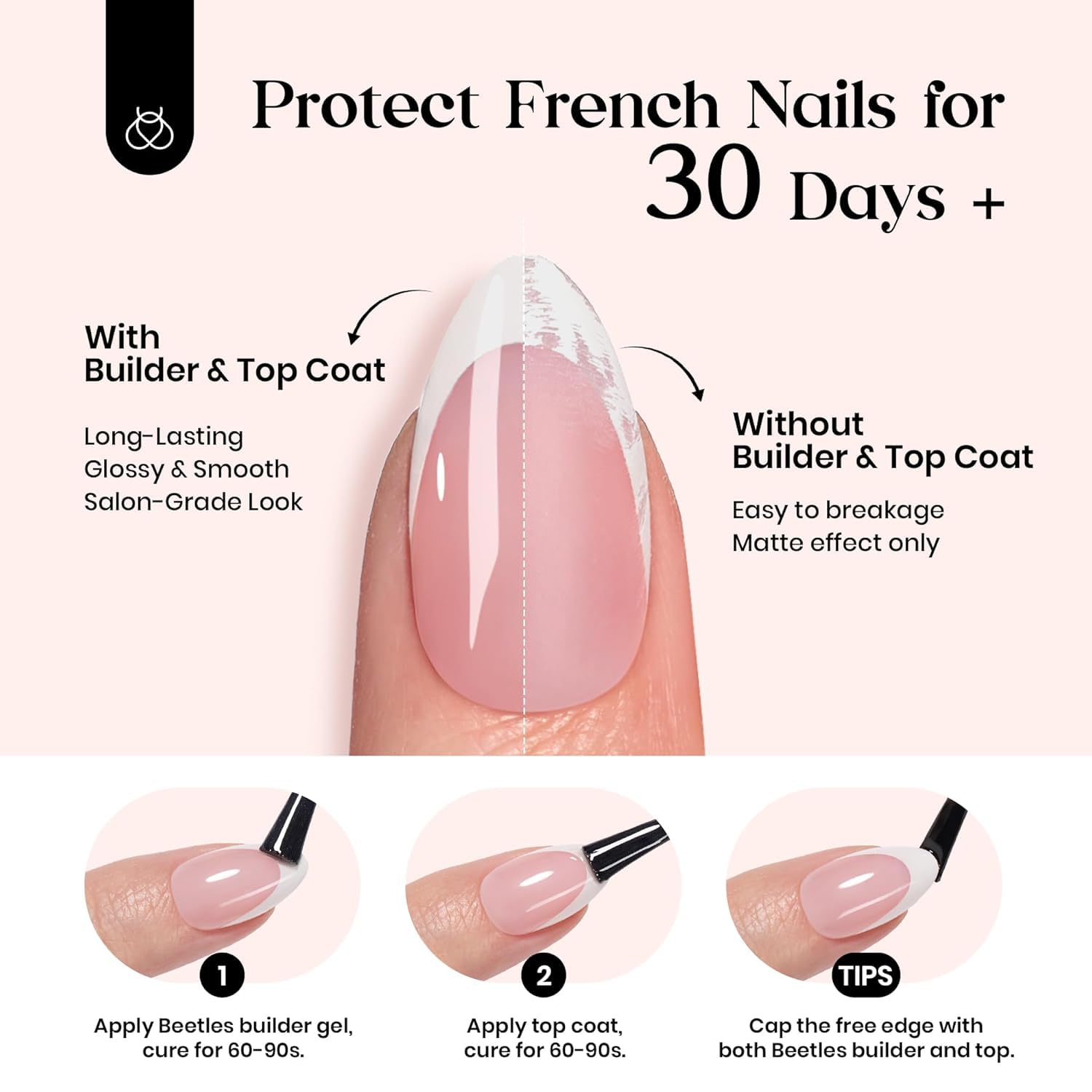 Beetles French Tips Press