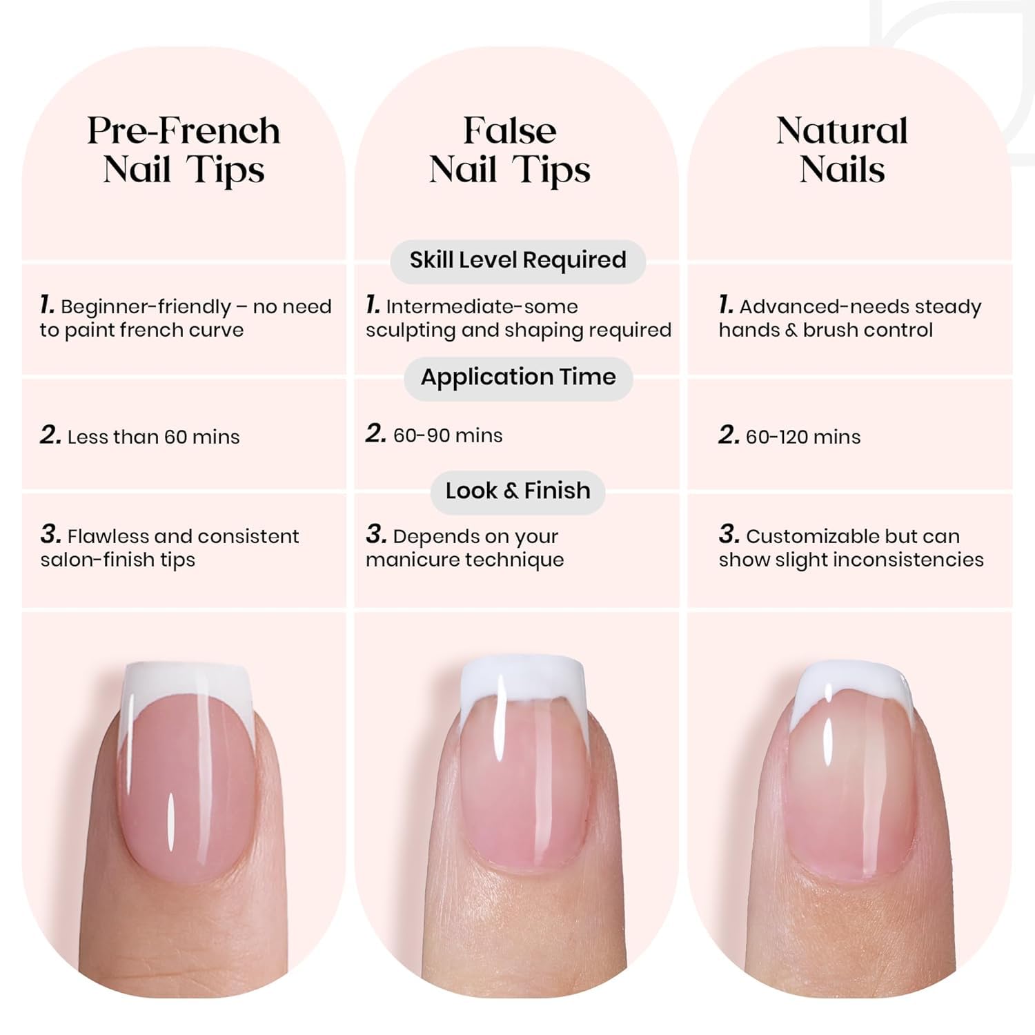 Beetles French Tips Press