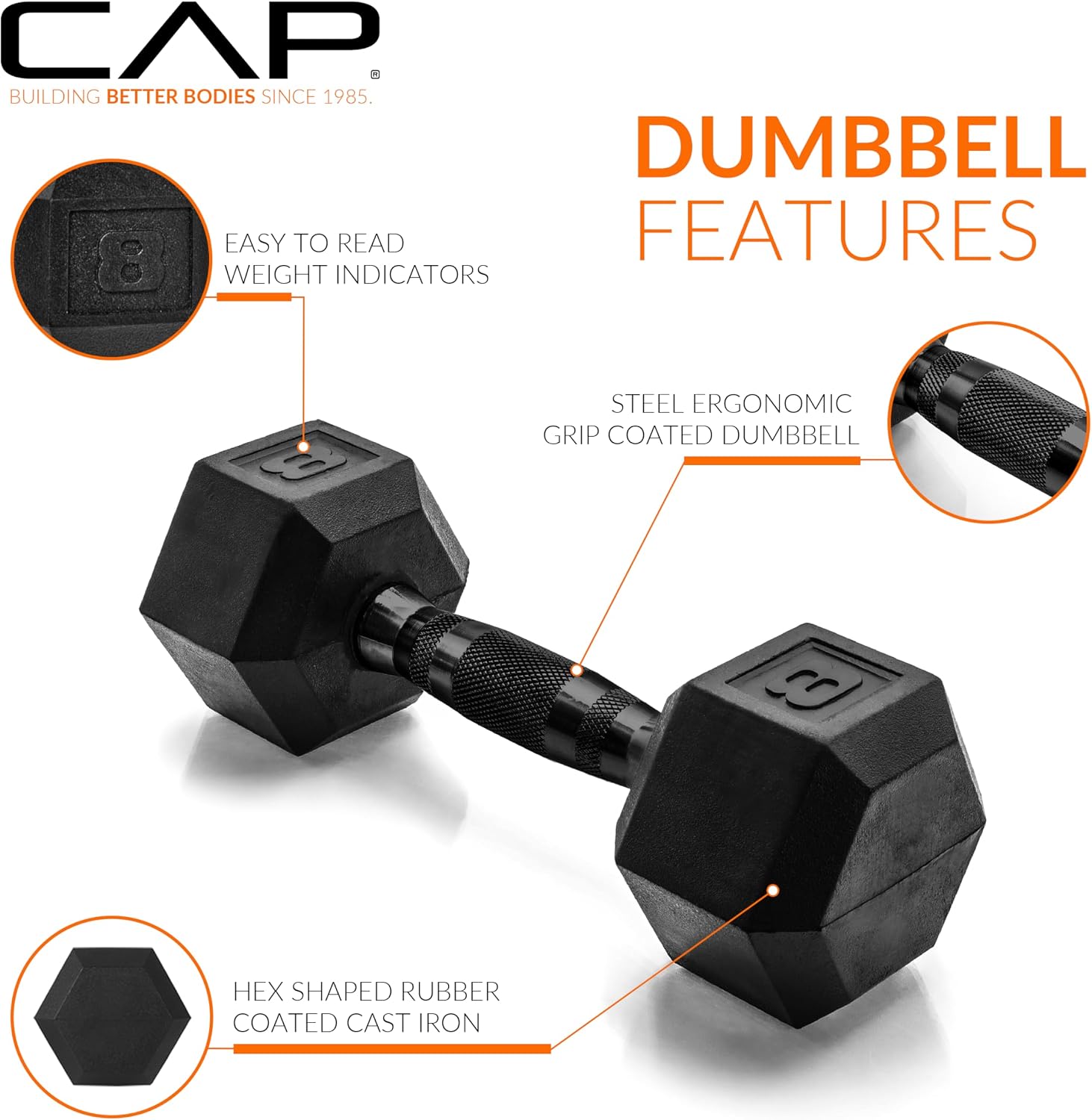 CAP Rubber Coated Dumbbell Weights