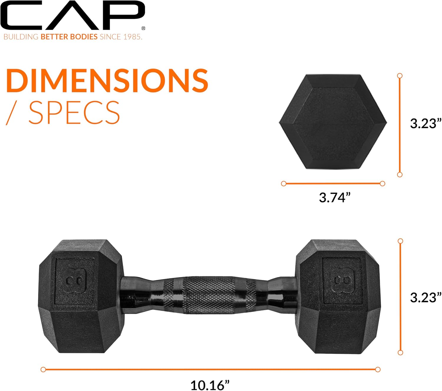 CAP Rubber Coated Dumbbell Weights