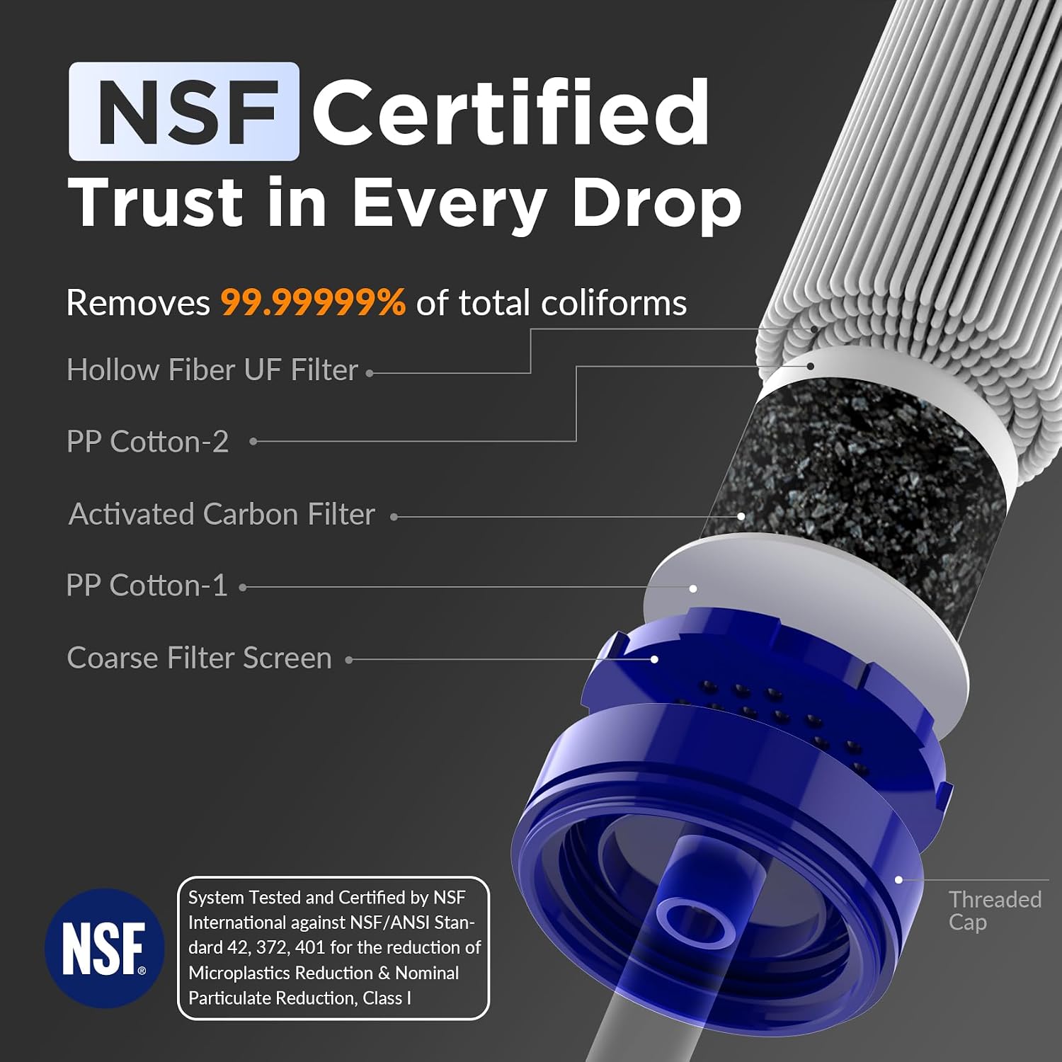Membrane Solutions Personal Water Filter Straw S1 - Image 2