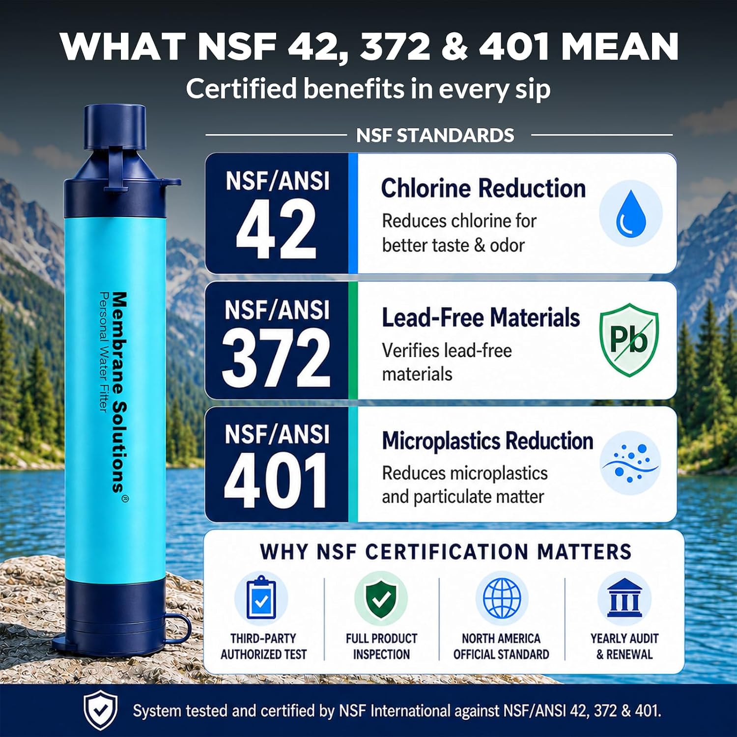 Membrane Solutions Personal Water Filter Straw S1 - Image 3