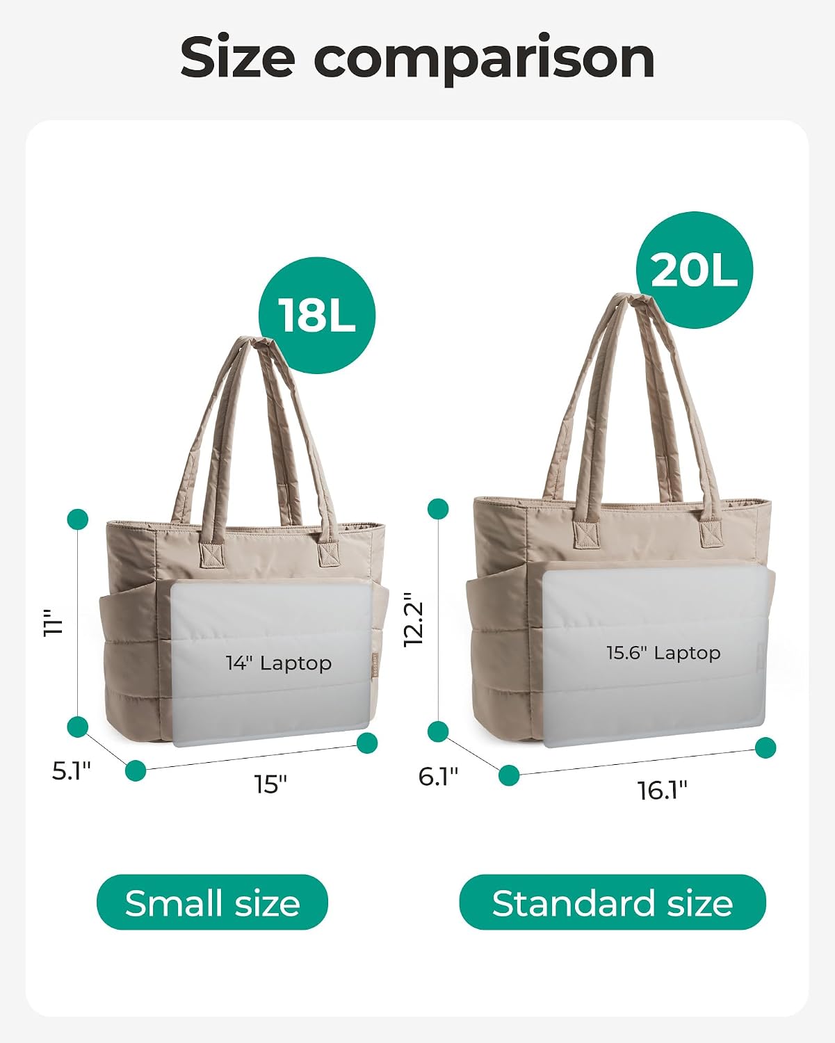 BAGSMART Puffy Tote Bag for Women, Lightweight Work Tote Handbag - Image 3