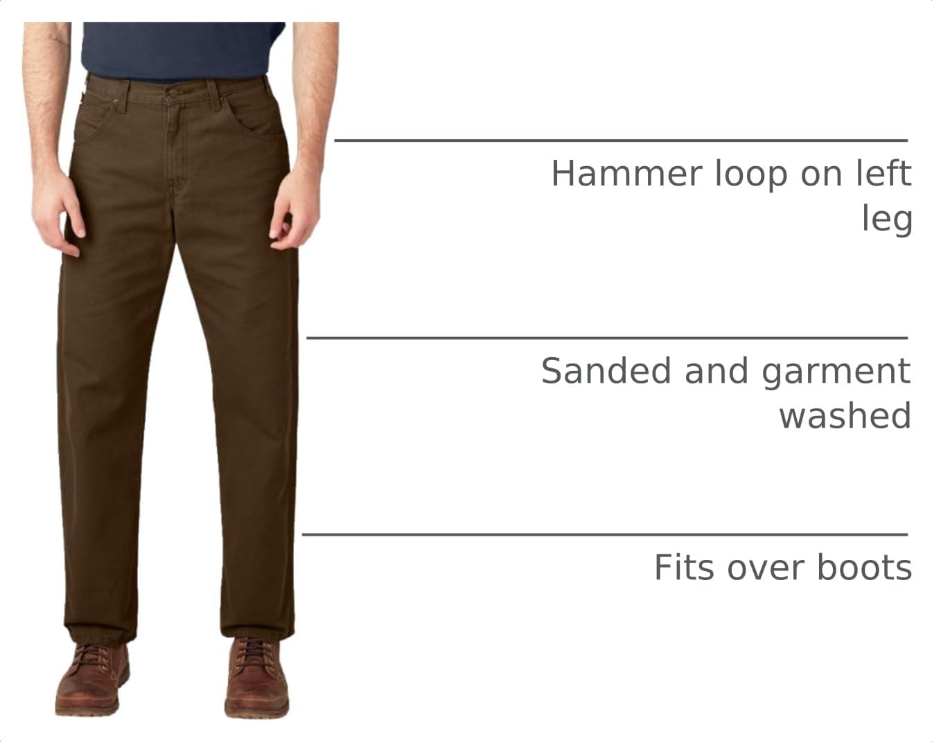 Dickies Men's Relaxed Fit Heavyweight Duck Carpenter Pants - Image 4