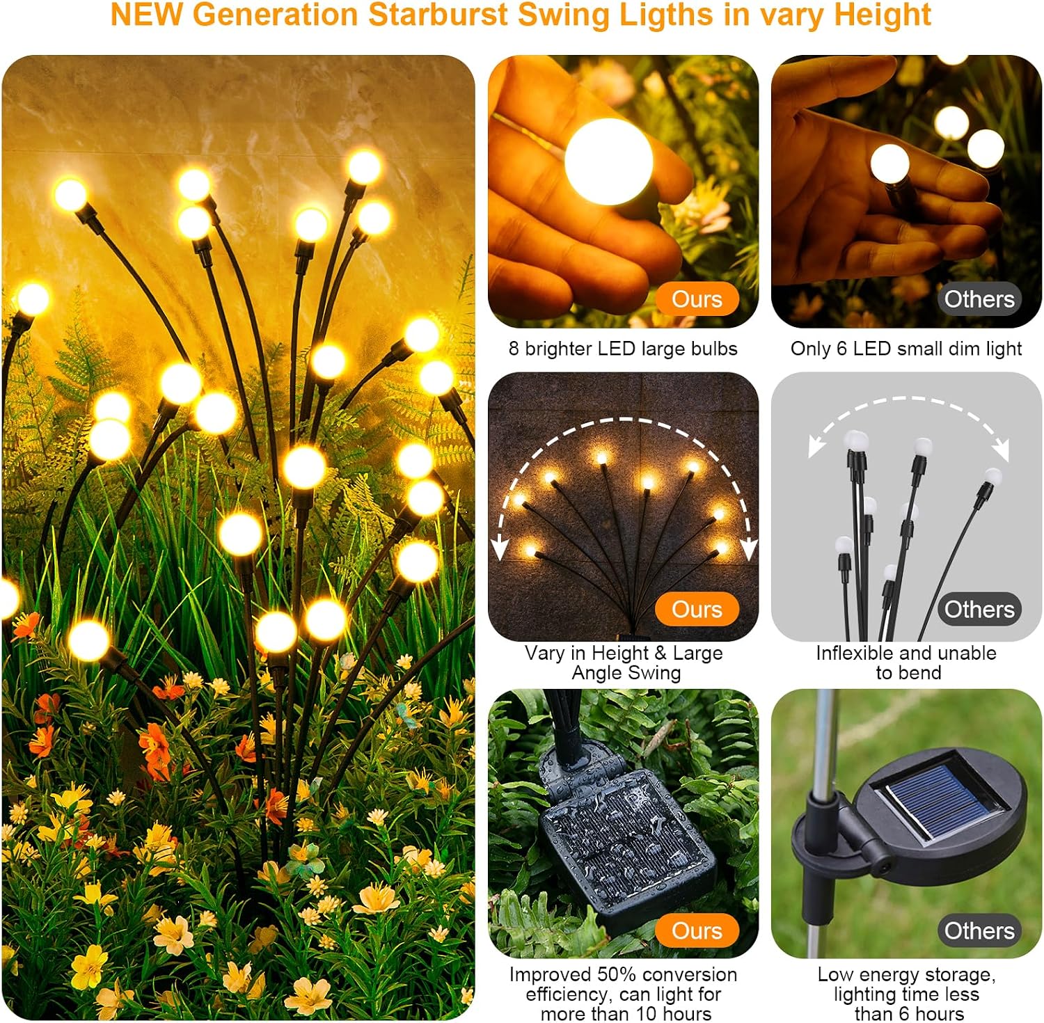 ASMAD Solar Lights Outdoor,Solar Garden