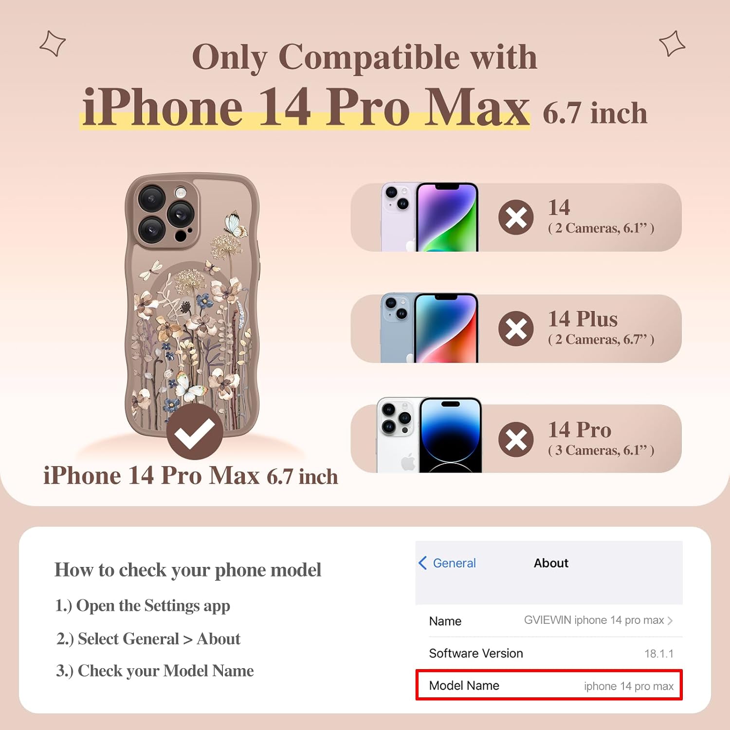 GVIEWIN for iPhone 14 Pro Max Case Compatible with MagSafe - Image 2