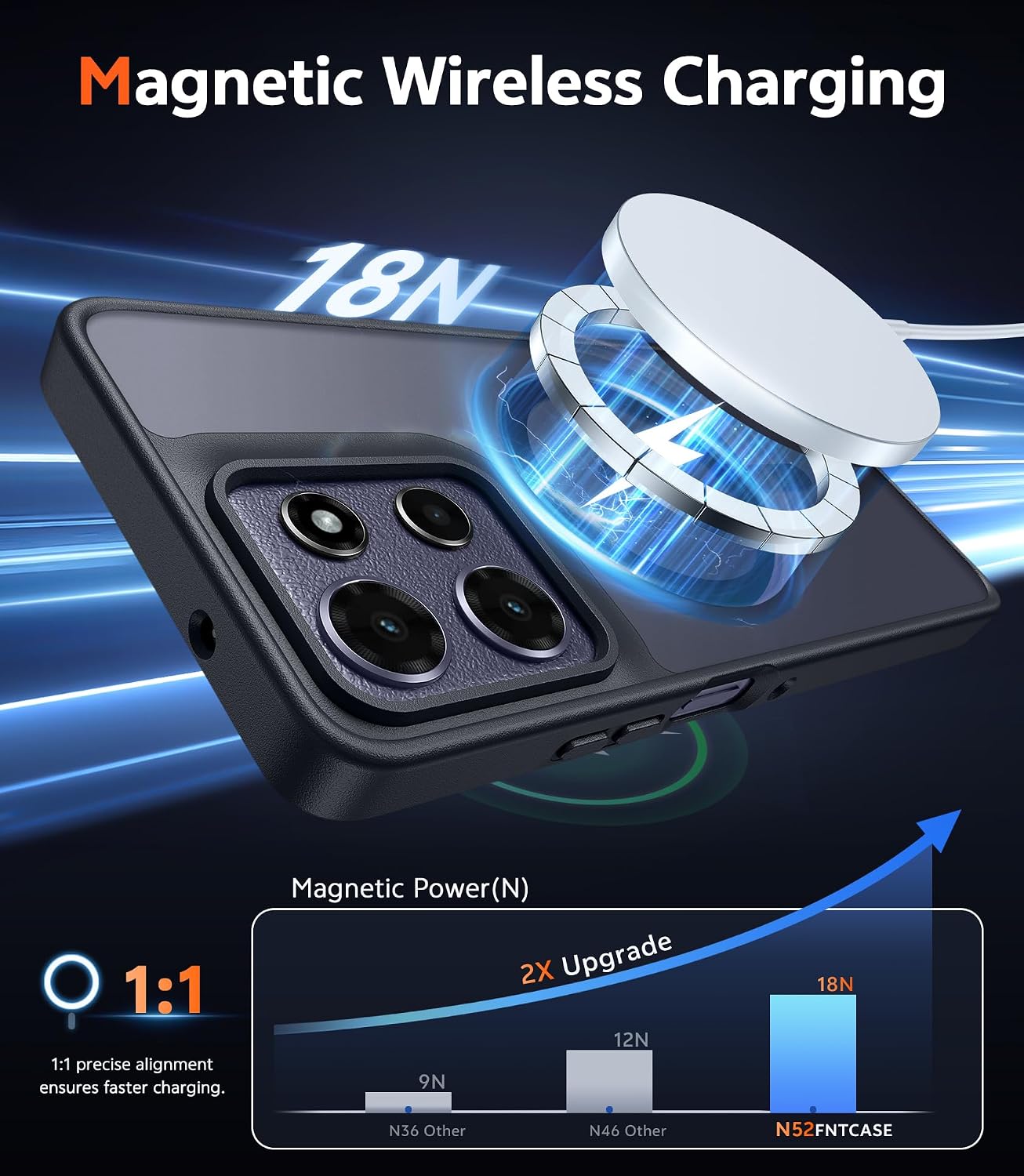 FNTCASE for Moto G Power-2026/2025
