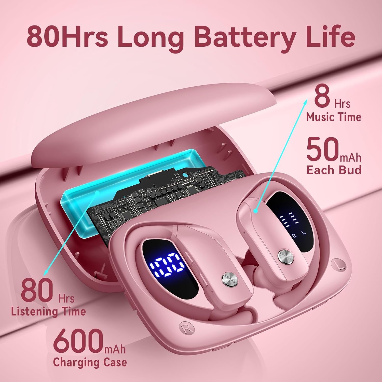 bmani Ear Buds Wireless Earbuds