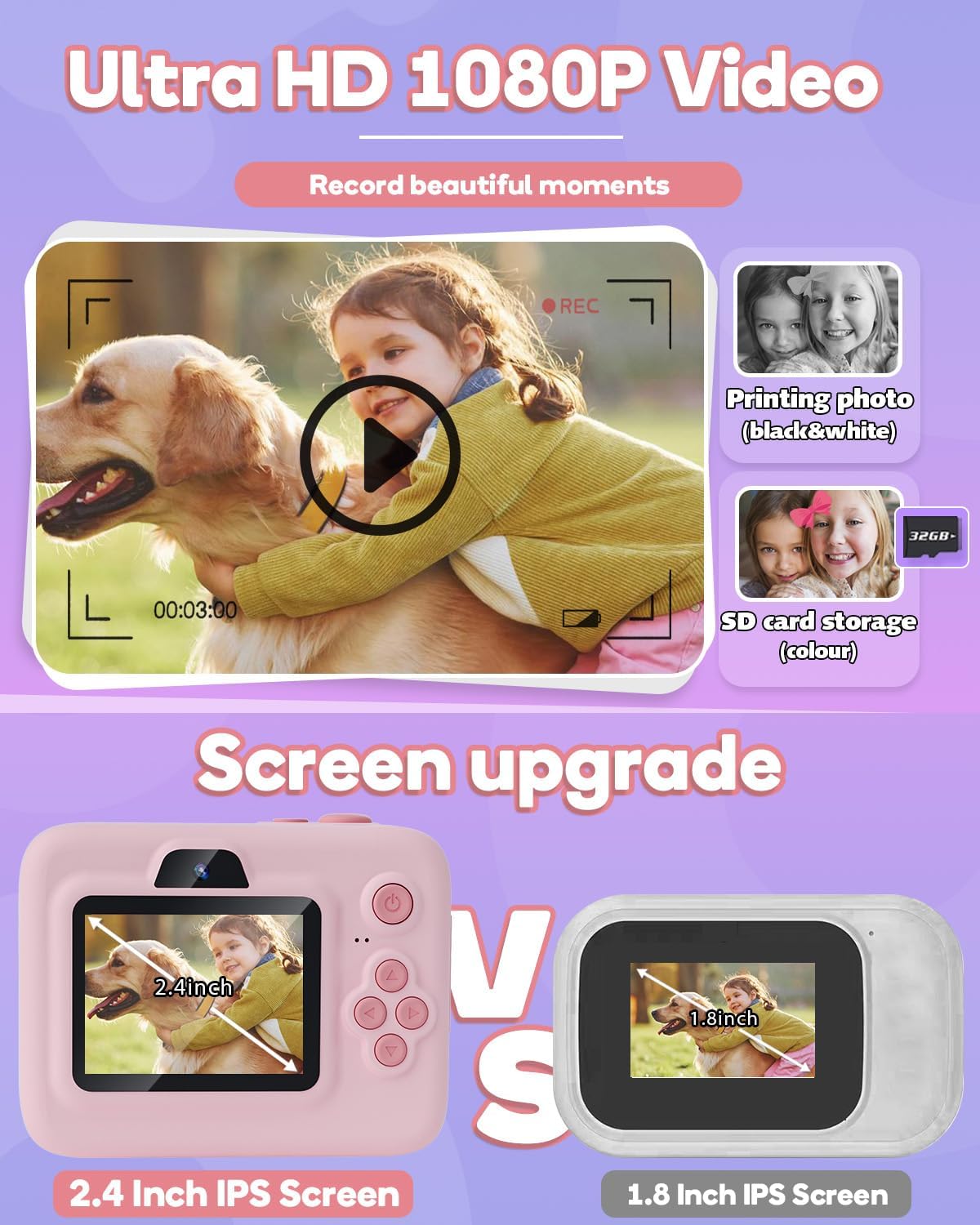 Dylanto Kids Camera Instant Print,1080P