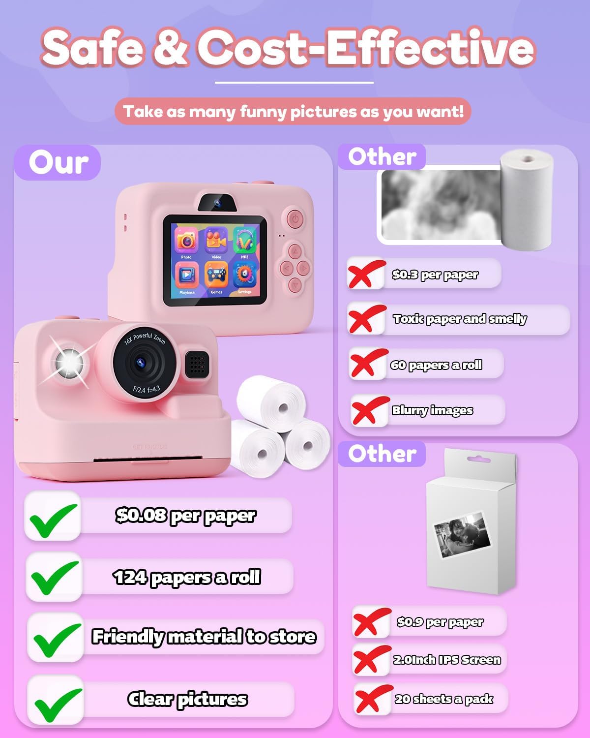 Dylanto Kids Camera Instant Print,1080P