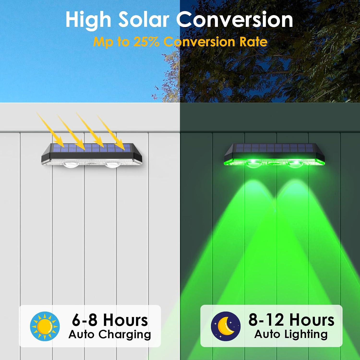LIANGLOME Solar Fence Lights Outdoor