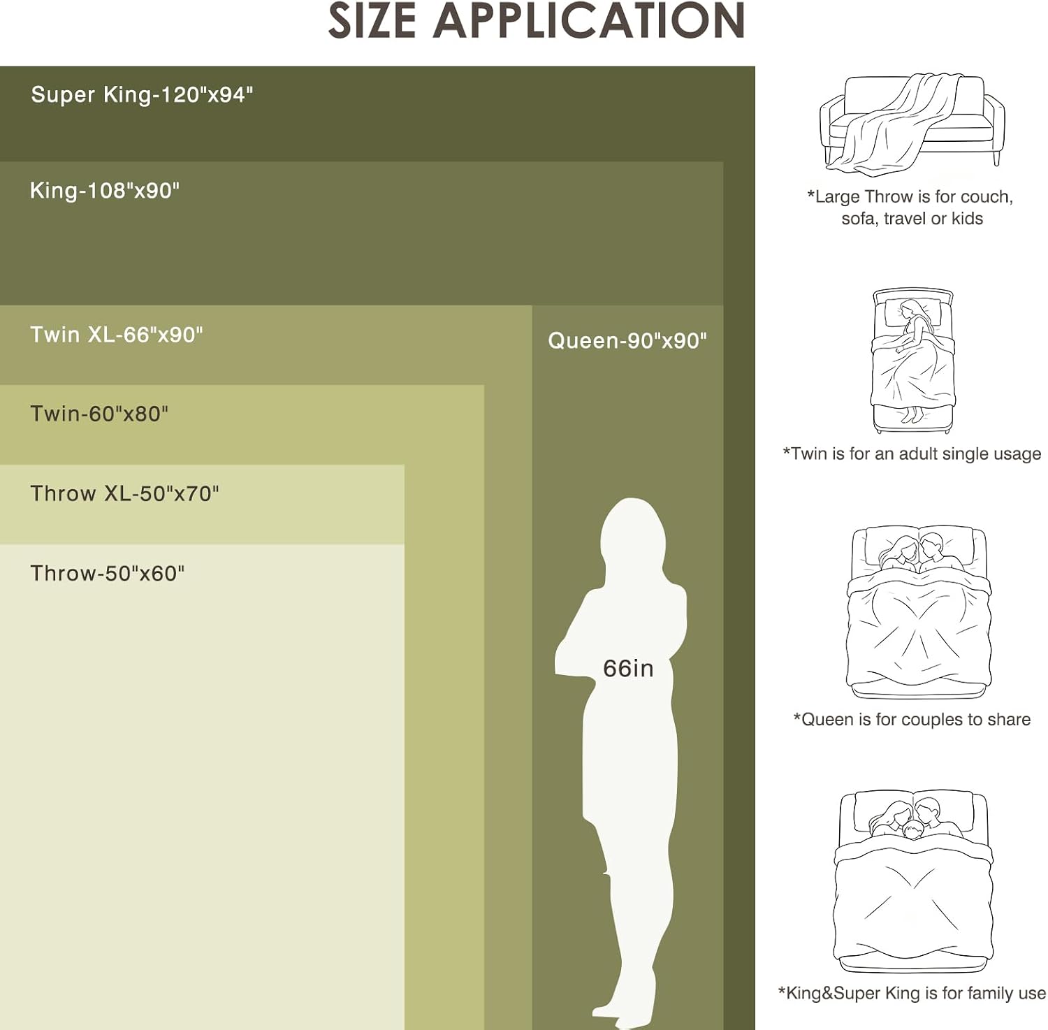 EMME Muslin Throw Blankets