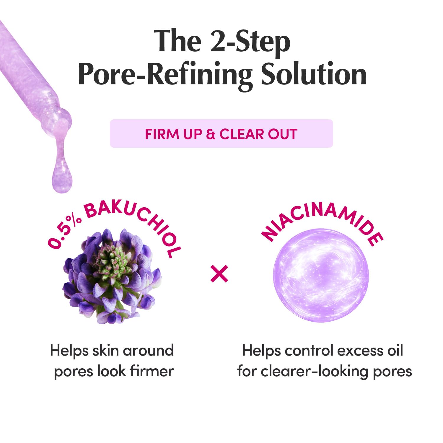 EQQUALBERRY Bakuchiol Plumping Serum