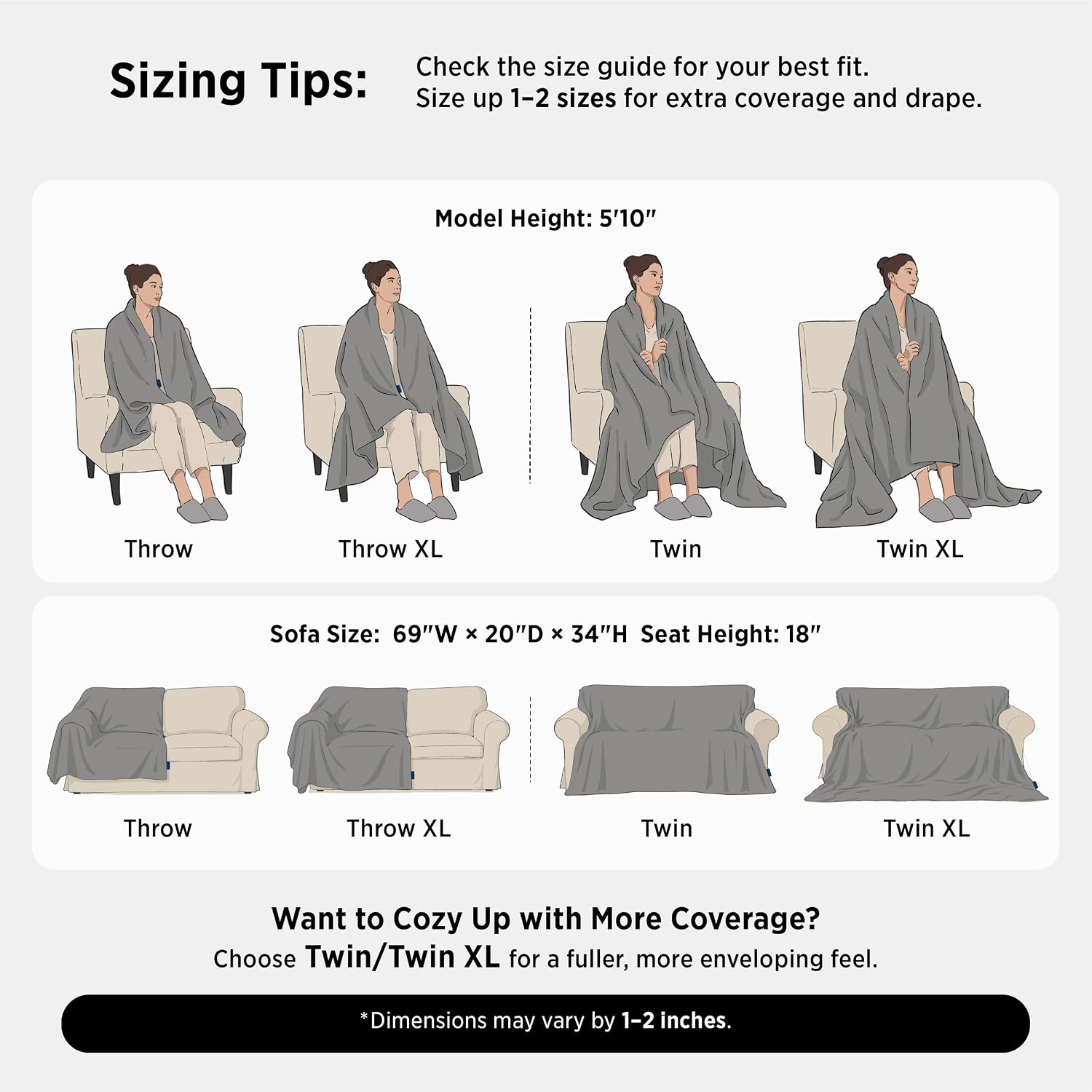Bedsure GentleSoft White Throw Blanket