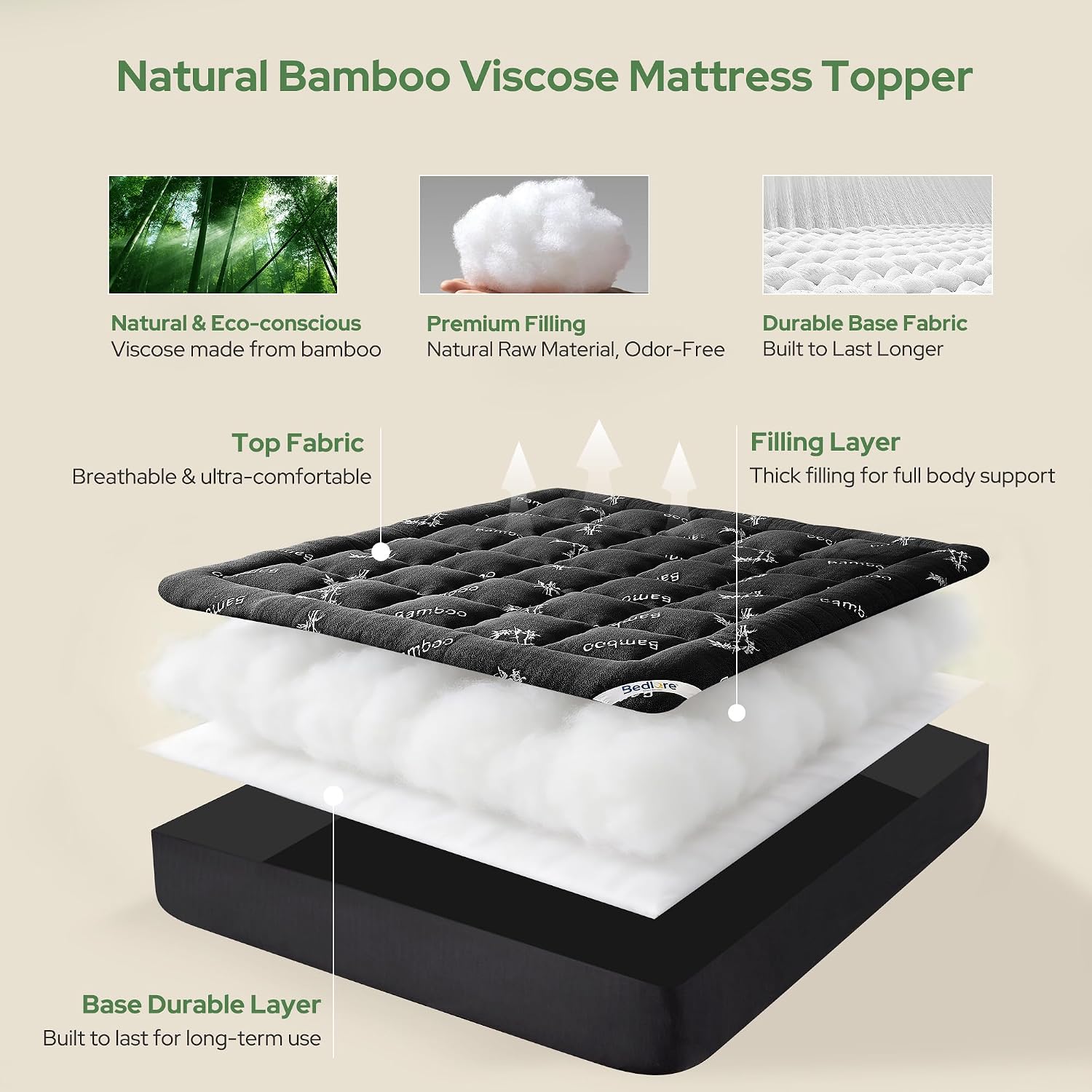 BEDLORE Queen Mattress Topper, Thick Soft Pillow Top Bed Topper - Image 7